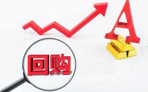 国际期货短线秘诀